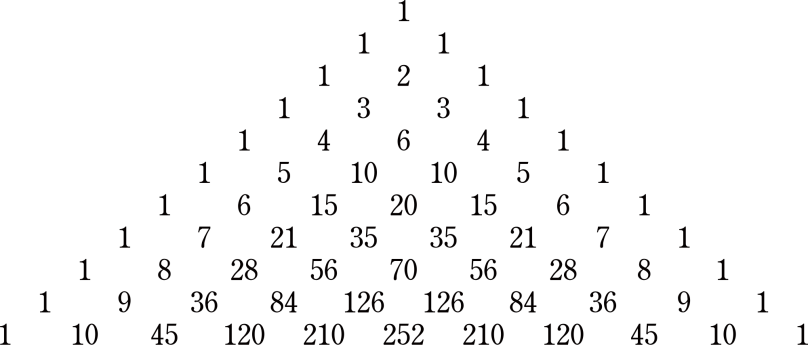 2000px-pascal_triangle-svg